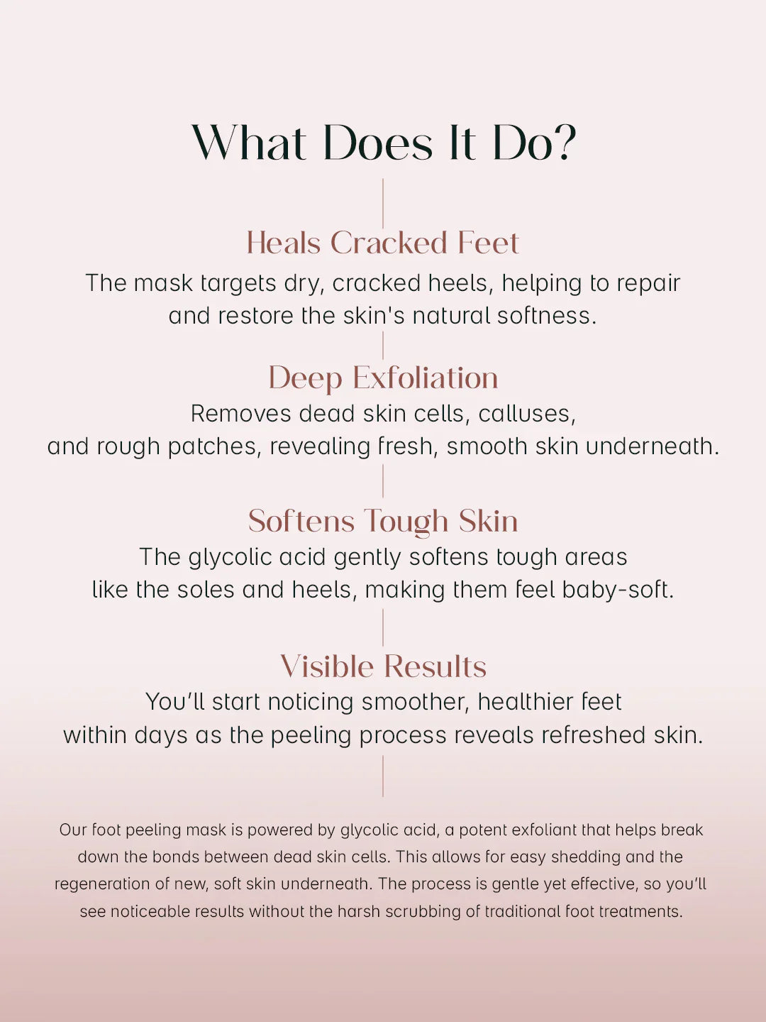 GLYCOLIC AND NIACINAMIDE FOOT PEELING MASK