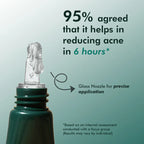 Rapid Relief Acne Spot Corrector Gel (15g)| Triple-Action Treatment For Men & Women